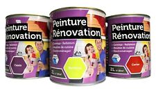 Peinture Rénovation Carrelage