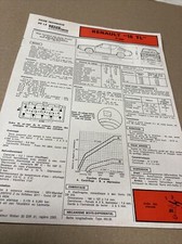 Fiche technique automobile