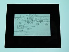 1909 Early Aviation FRANCE