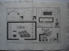 LOT 3 PLANCHES FOLIOS - ENCYCLOPEDIE DIDEROT- GLACES COULEES