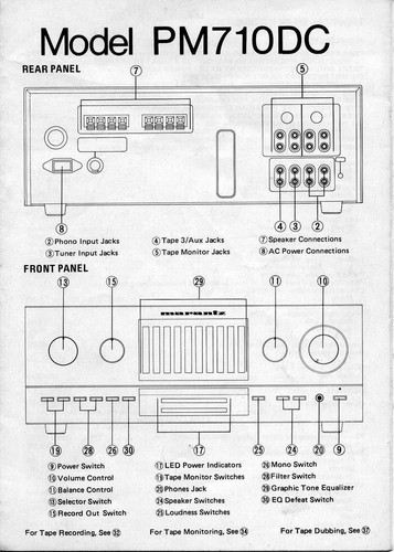 Service manuel instructions - service, d'instructions