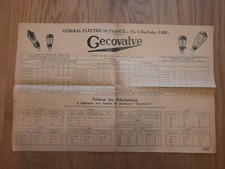 publicité lampes Gecovalve radio tsf ancienne