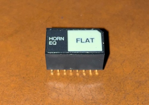 Module cross over frequence - 1,