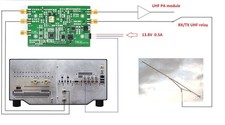 1296mhz to 50/144mhz