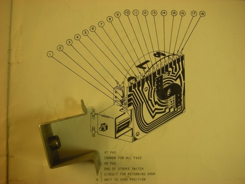 Cage compteur flipper - cage, de