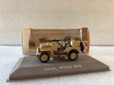 ATLAS (solido) Jeep Willys SAS