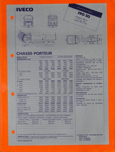 Iveco grands routiers 190 30 - grands,