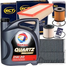 Ensemble de Filtres Lot +