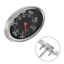 Performance professionnelle