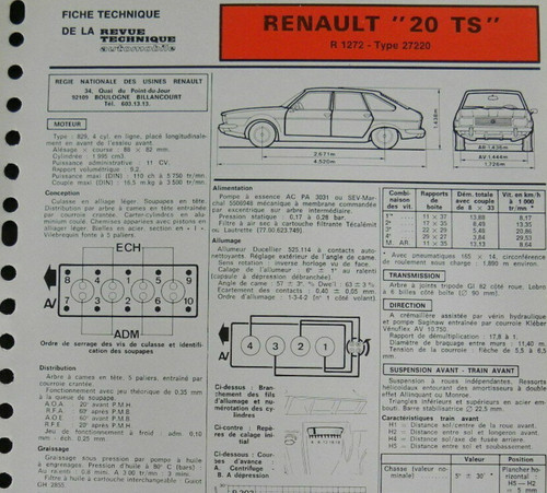 Fiche technique automobile