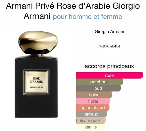 Parfum rose arabie d - arabie,