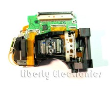 Nouvelle Lentille Laser