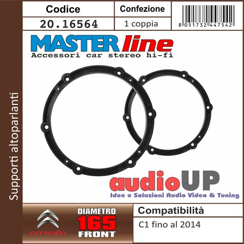 Supports enceintes auto - d'enceintes,