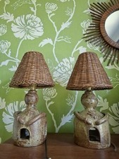 Paire de Lampes Guy Baudat
