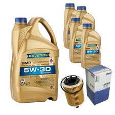 Inspection Set 9L RAVENOL