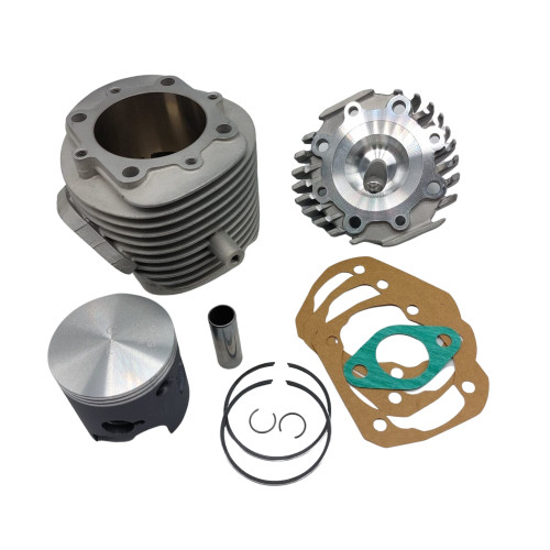 Kit groupe thermique cylindre - thermique,