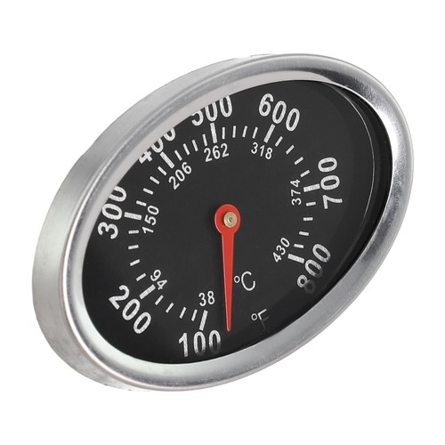 Performance professionnelle