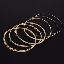 Cordes de guitare | Musique