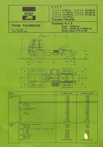 Dodge tracteur routier c 17 - dodge, /