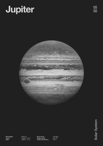 Planète jupiter - (57, cm)