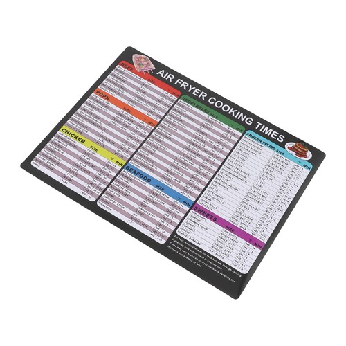 Guide complet avec calendrier