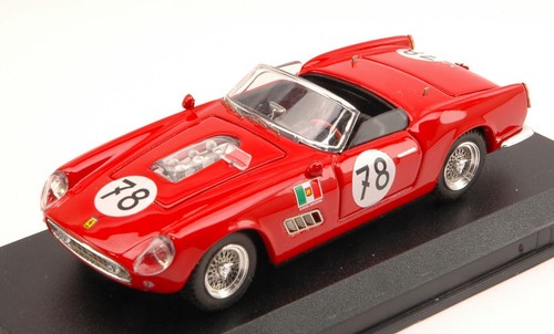 Art model ferrari - art,