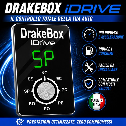 Accelerator pedal control unit