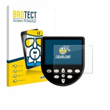 Protection D'écran pour