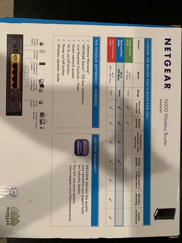 Netgear n300 300 - 300, mbps
