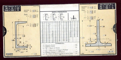 Ancienne règle calcul - règle, à