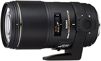 Used sigma prime - ,
