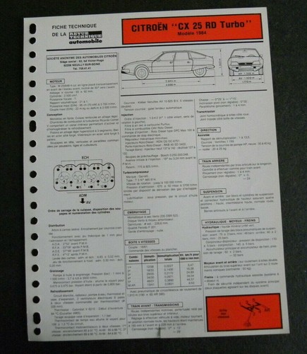 Fiche technique automobile