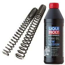 Ressort de Fourche Jeu