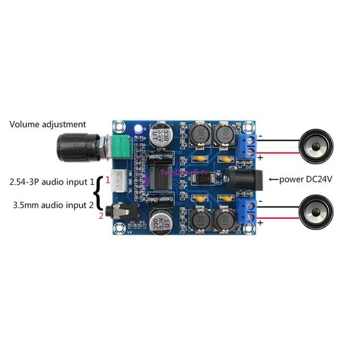 Digital audio amplifier - digital,