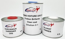 Vernis Carrosserie Voiture