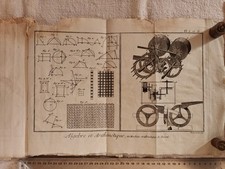 Gravure originale XVIIIe  –