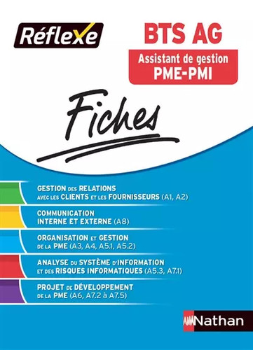 Fiches réflexe bts - réflexe,