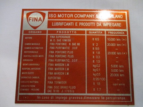 Panneau type plaque bouclier - plaque,