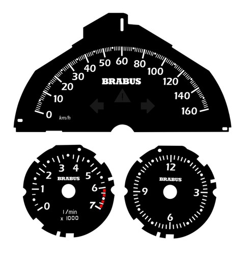 Cadrans compteur smart - cadrans,