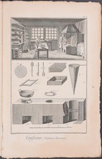 Diderot - 6 Baking or