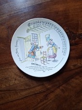 Assiette Georges Dreyfus J'ai