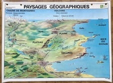 🌏 Ancienne carte scolaire MDI, 1992 - Paysages géographiques