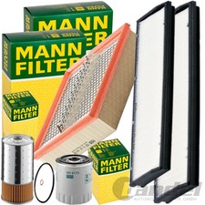 Paquet D'Inspection Mann Pour