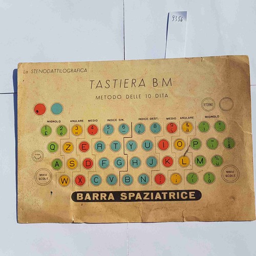 Tastiera méthode doigts - bm, 10