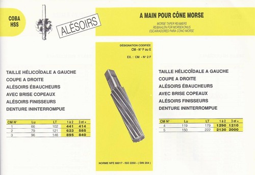 Alésoir ébaucheur pour - , cône