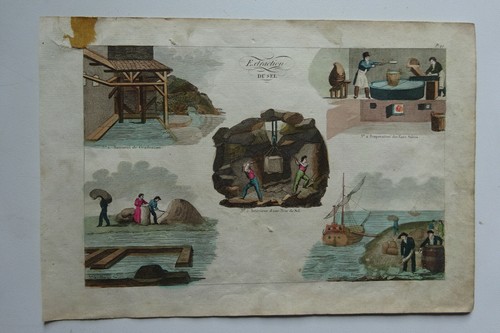 Gravure 1825 industrie - gravure, 1825,