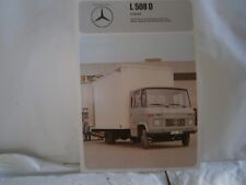 Catalogue voiture pub auto