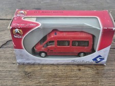Voiture Miniature Renault