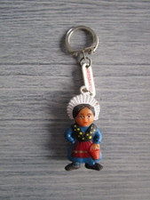 Porte-clefs ancien