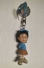 ⭐⭐⭐ PORTE-CLES -MARGOTTE